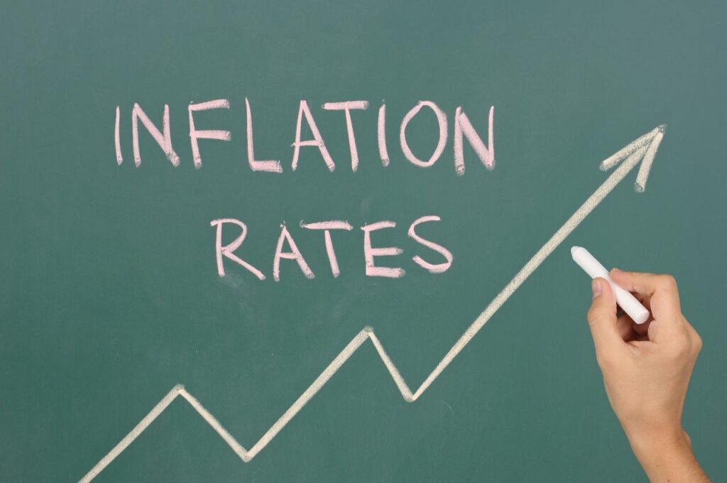Inflation Rates