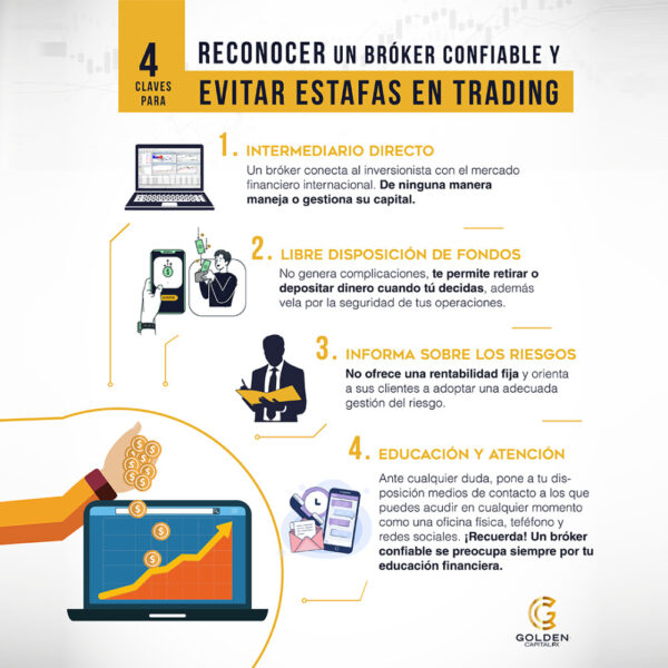 5 puntos que debes saber antes de hacer trading